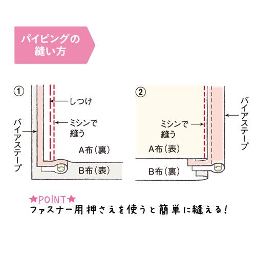 バイアステープパイピング巾10mmX2.75m巻CP7-322キャプテン「在庫限り」