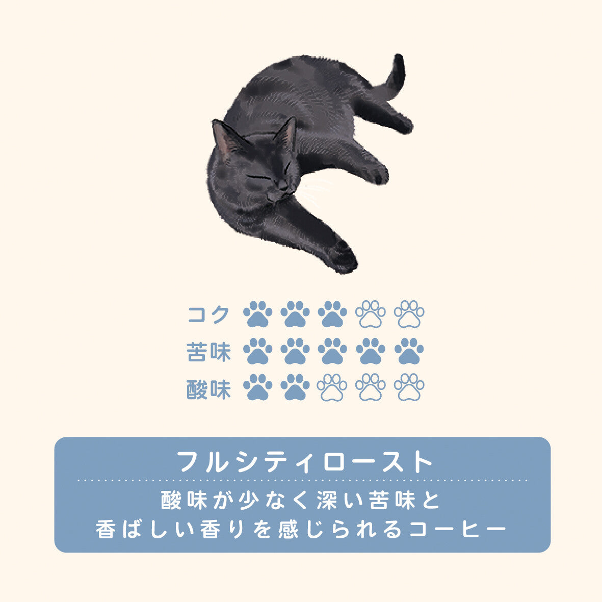 キッサオーガニックドリップコーヒー1pc「ハイロースト／シティロースト／フルシティロースト／カフェインレス」