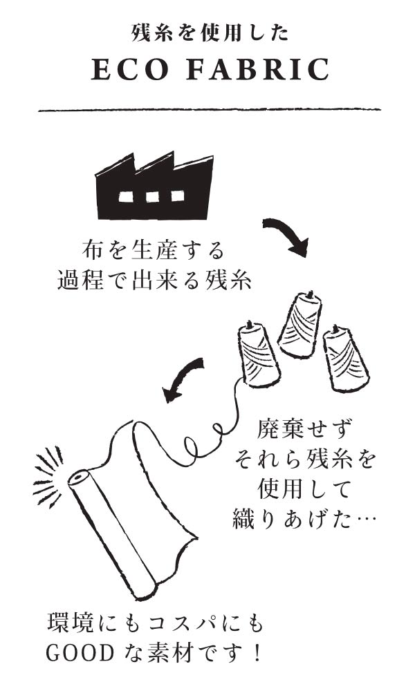 パンダリボンBLブルー系残糸先染めシャンブレー生地IMAF-15(266)清原(30cm以上10cm単位切り売り)「在庫限り」