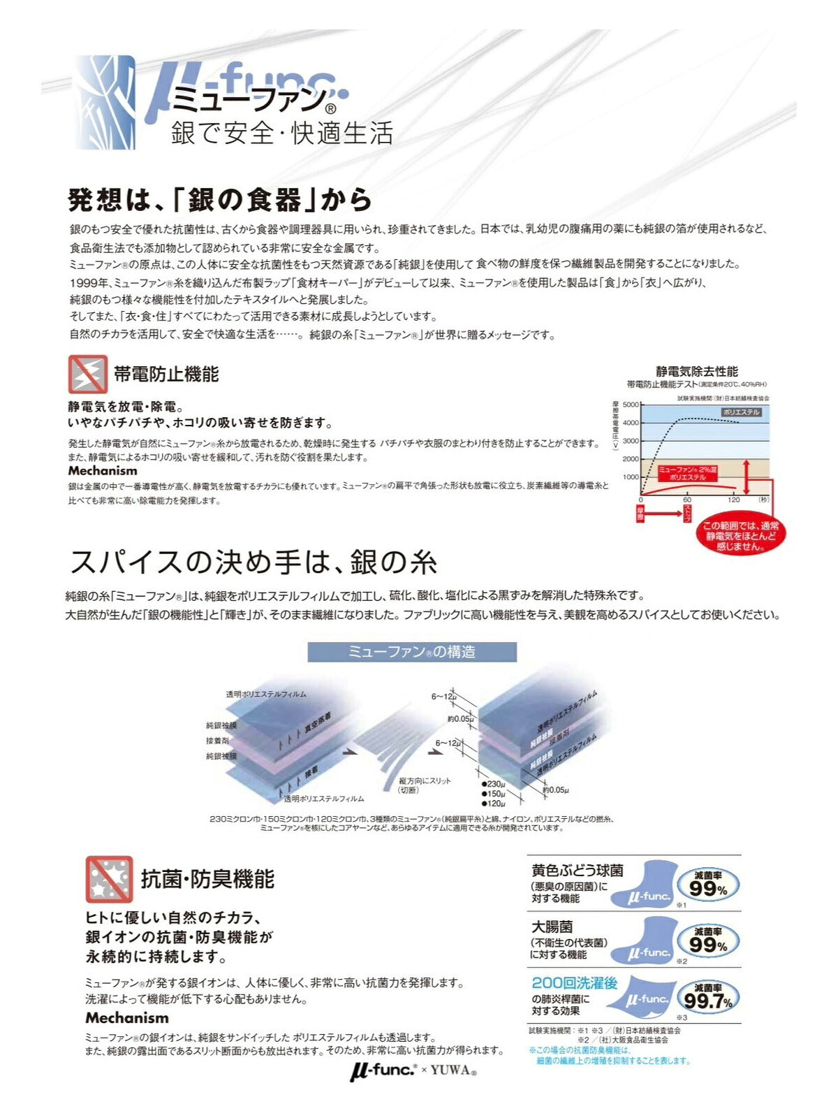 YUWA有輪商店アフタヌーンティーカップミューファンシャーティング生地MF829903(30cm以上10cm単位切り売り)「在庫限り」