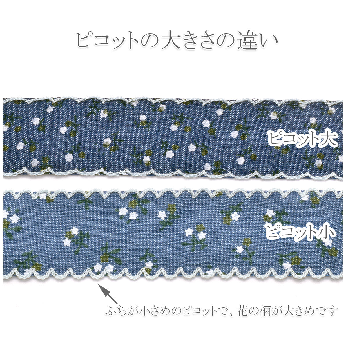 花柄とスカラップのガーリーデニムリボン幅38mmロール巻き4.3m
