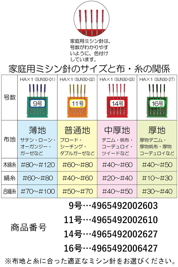 家庭用ミシン針9号（薄地用）SUN30-01HA×1清原サンコッコー