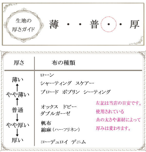 アンティークな薔薇のブーケ綿麻キャンバス生地AP51902-2コスモ(30cm以上10cm単位切り売り)