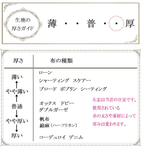 レトロな看板柄11号帆布生地AP42810-1コスモ(30cm以上10cm単位切り売り)☆