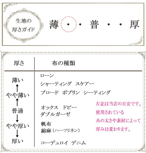 割付けいちごブロード生地KTS7203コットンこばやし(30cm以上10cm単位切り売り)