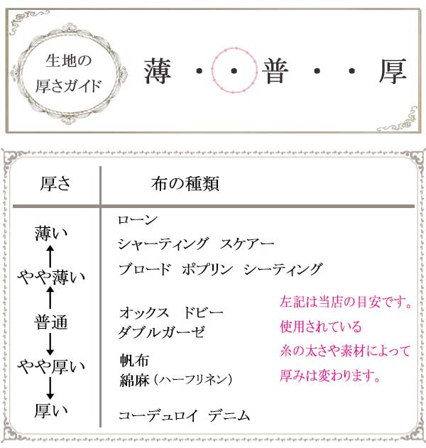 ファントムセントCブルー系シーチング生地10cm単位切り売りFR1180ノラNORA.(86)「在庫限り」
